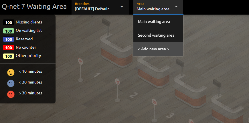 Multiple waiting area