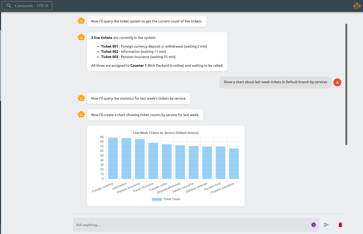 AI assistant